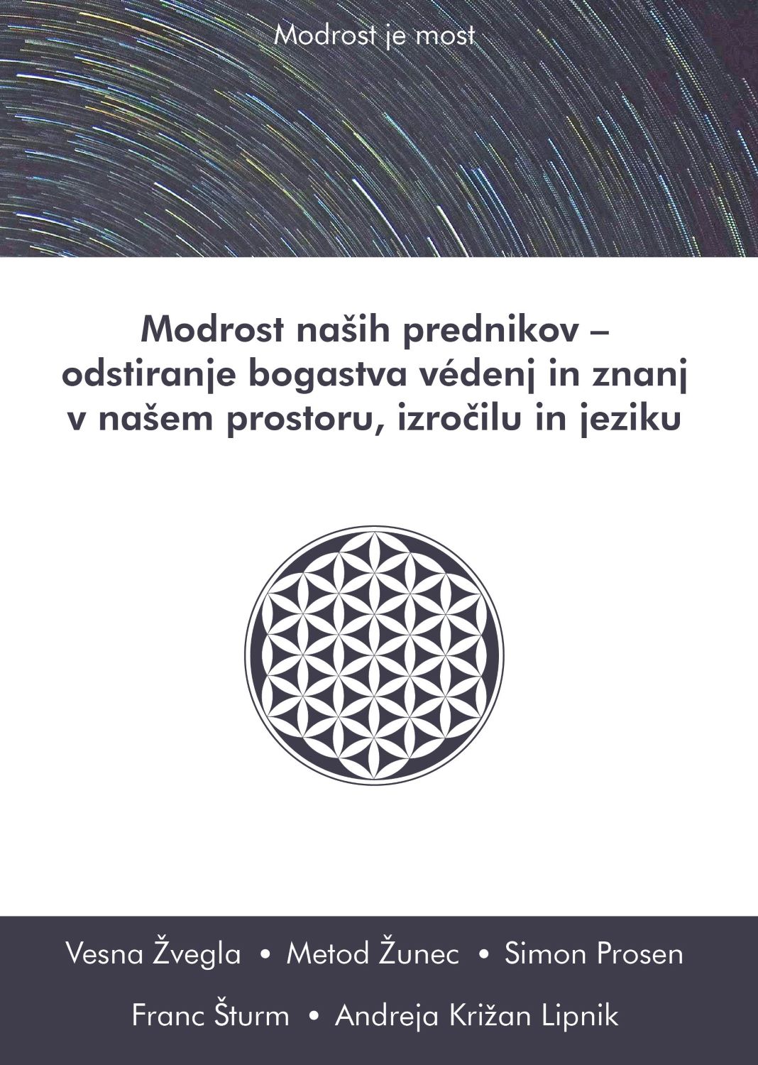 vesna-zvegla-zbornik-modrost-nasih-prednikov